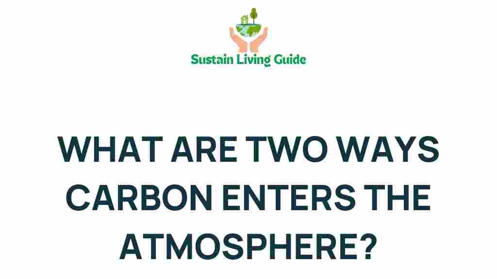 carbon-emissions-atmosphere