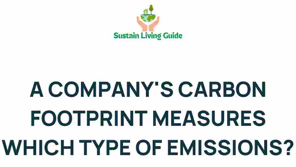 carbon-footprint-emissions-measurement