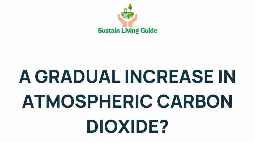 atmospheric-carbon-dioxide-surge