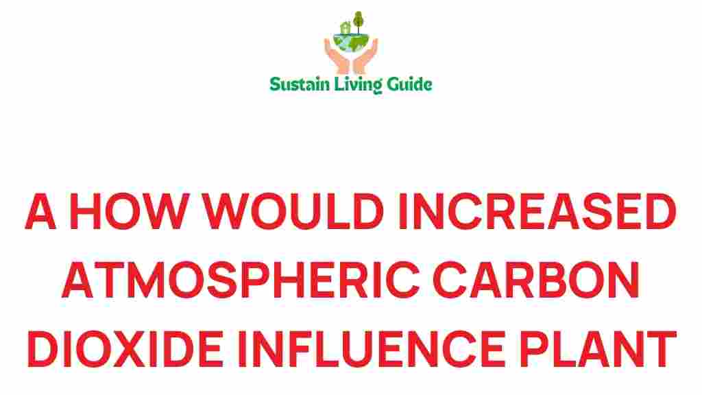 increased-atmospheric-carbon-dioxide-plant-growth