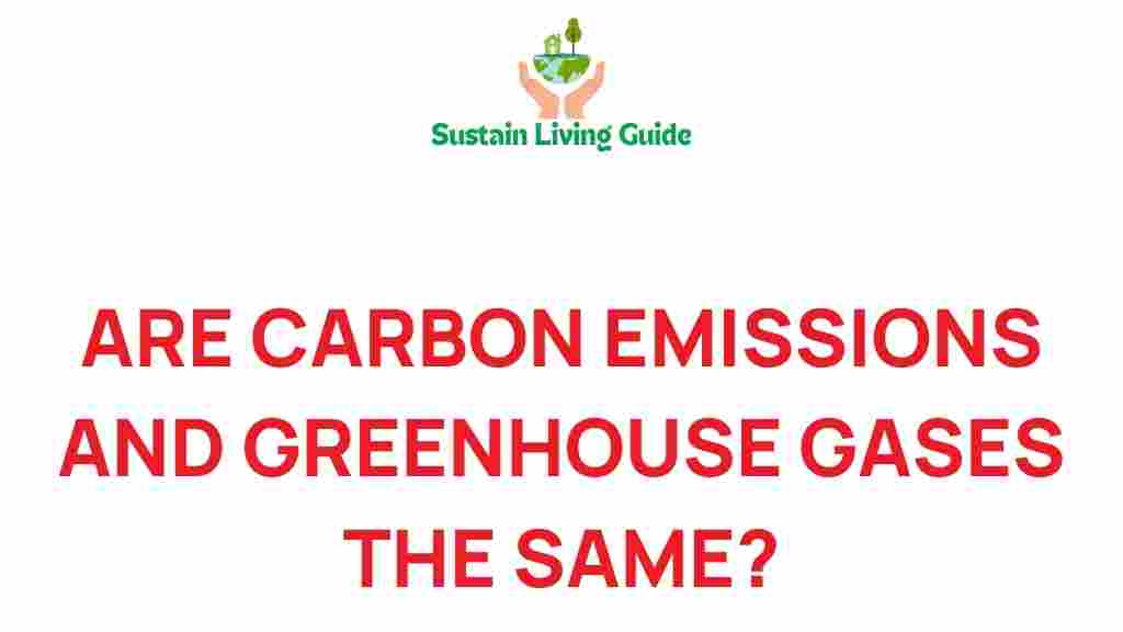 carbon-emissions-greenhouse-gases