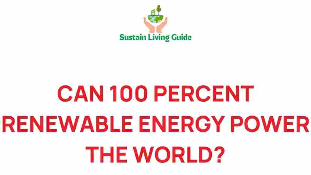 renewable-energy-power-world