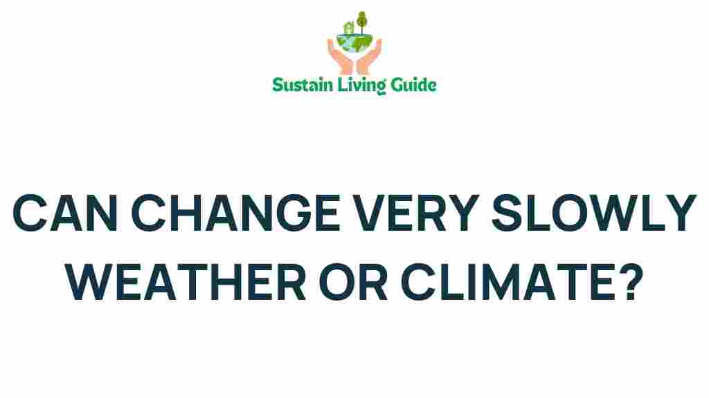 climate-change-really-happen-slowly