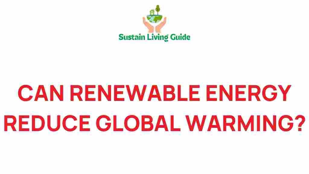 renewable-energy-combat-global-warming