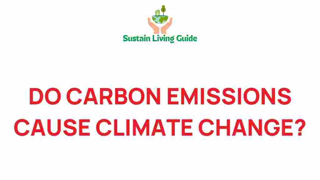 carbon-emissions-climate-change