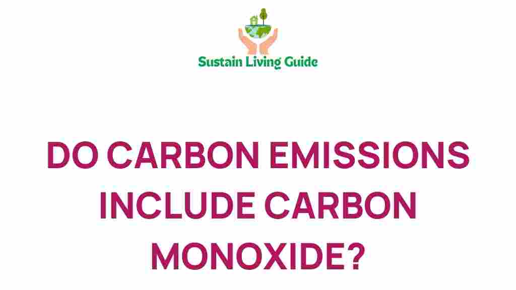 carbon-emissions-carbon-monoxide