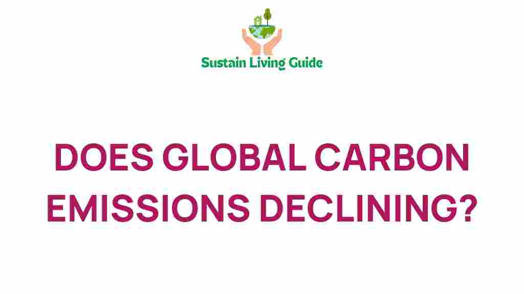 global-carbon-emissions-declining