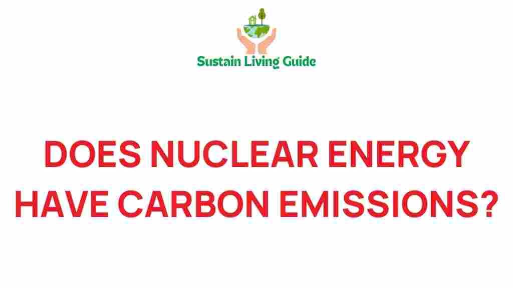 nuclear-energy-carbon-emissions
