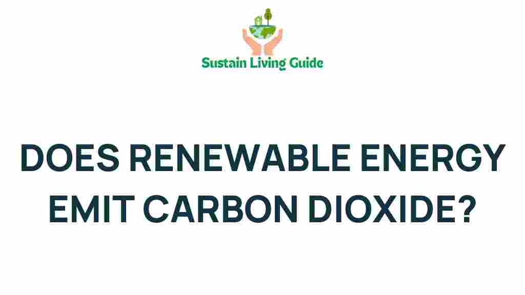 renewable-energy-carbon-dioxide