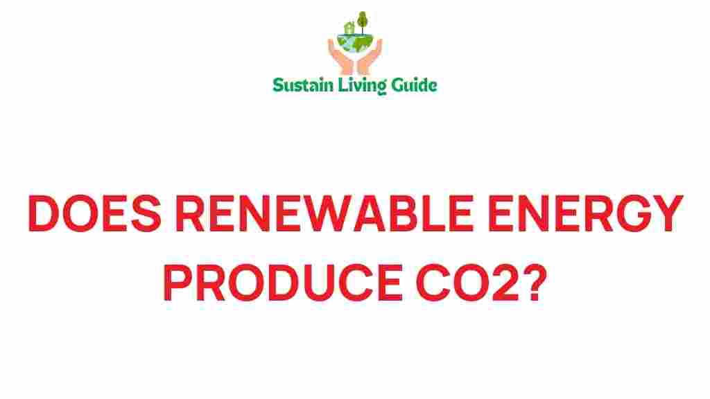 renewable-energy-co2