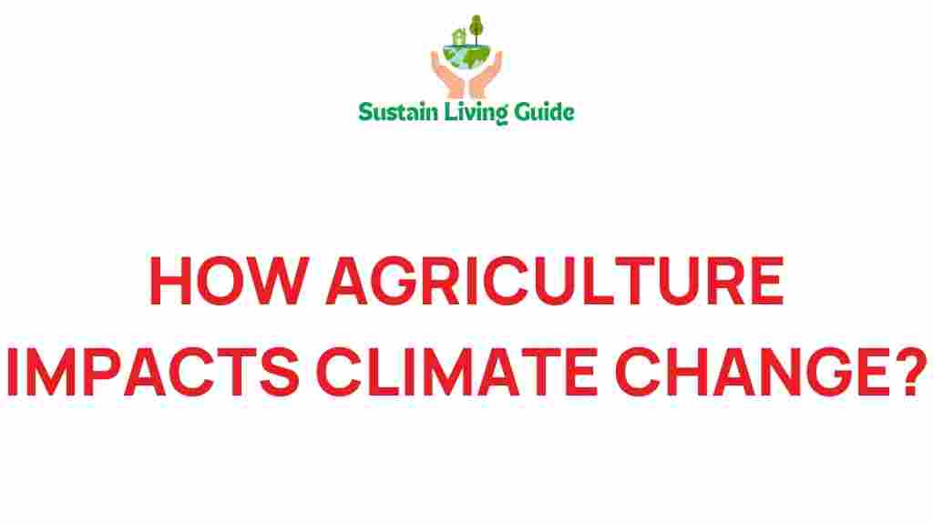 agriculture-impact-climate-change