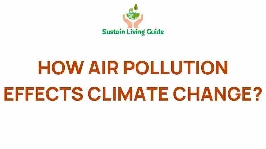 air-pollution-climate-change