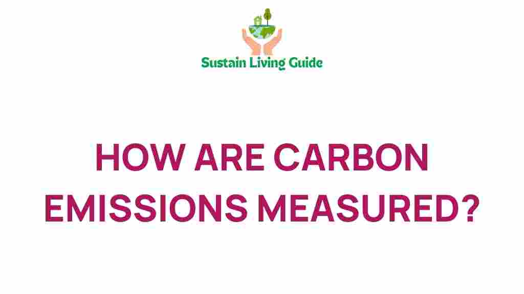 carbon-emissions-measured