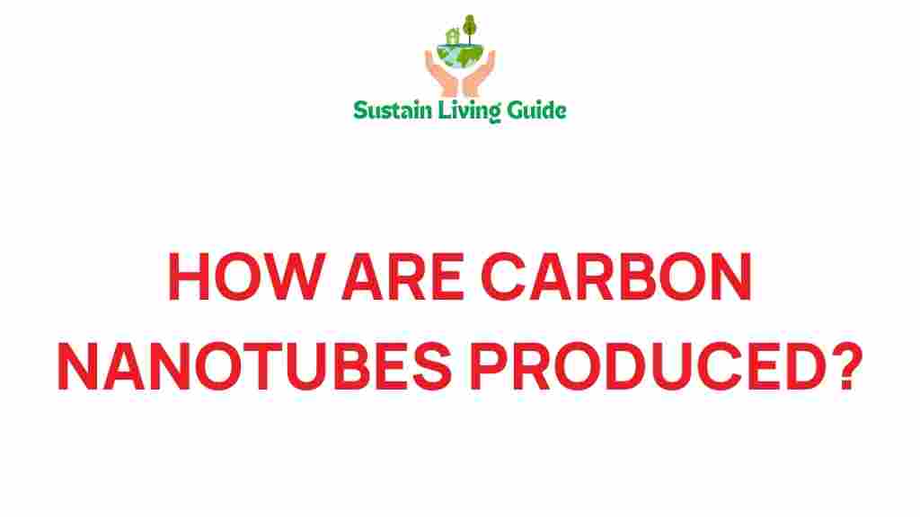 carbon-nanotubes-production