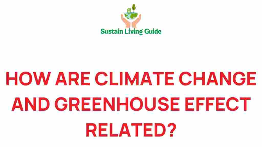 climate-change-greenhouse-effect