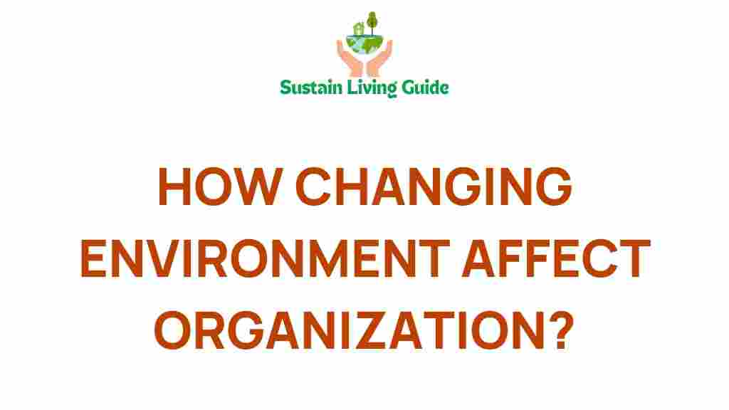 environmental-change-organizational-strategies