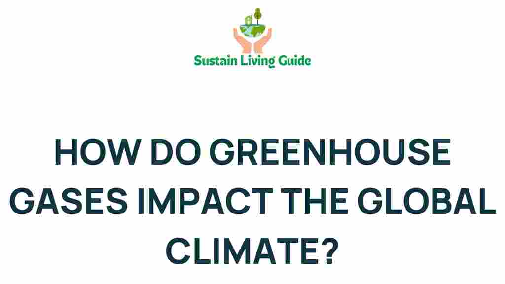 greenhouse-gases-impact-climate