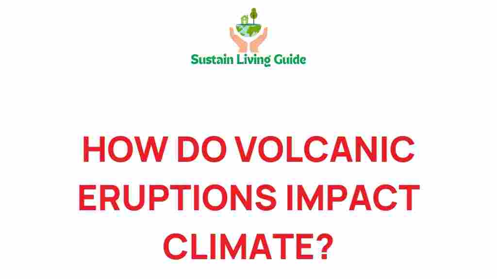 volcanic-eruptions-impact-climate