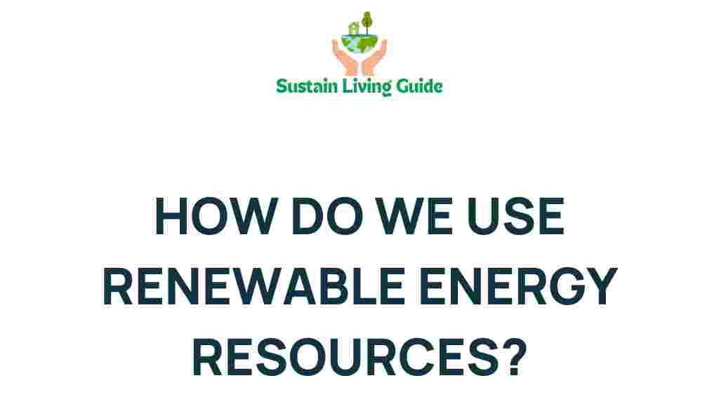 renewable-energy-resources-transform-future
