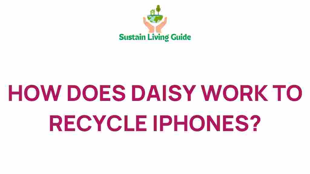 daisy-recycling-iphones