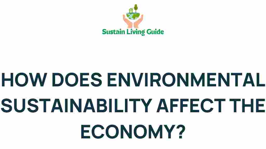 environmental-sustainability-affect-economy