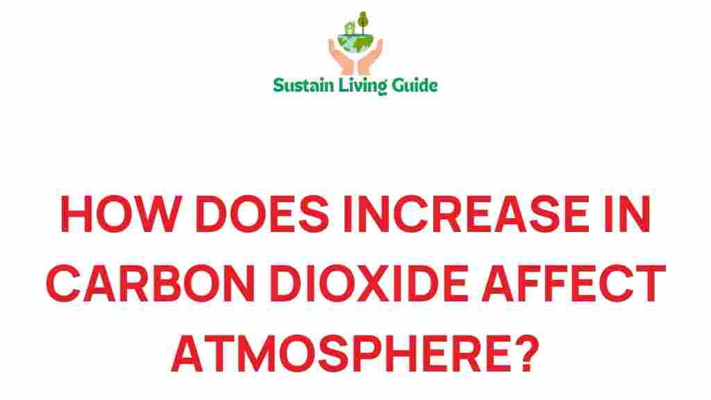 carbon-dioxide-affect-atmosphere