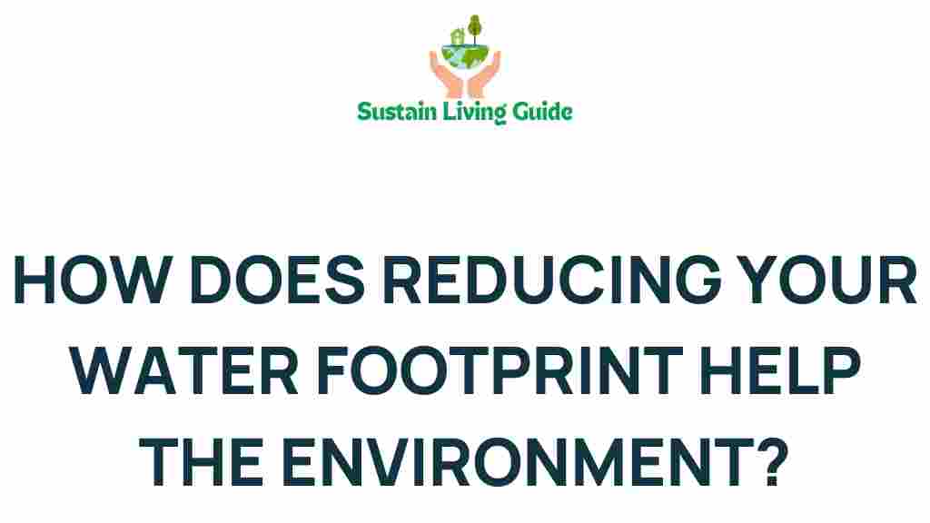 reducing-water-footprint-help-environment