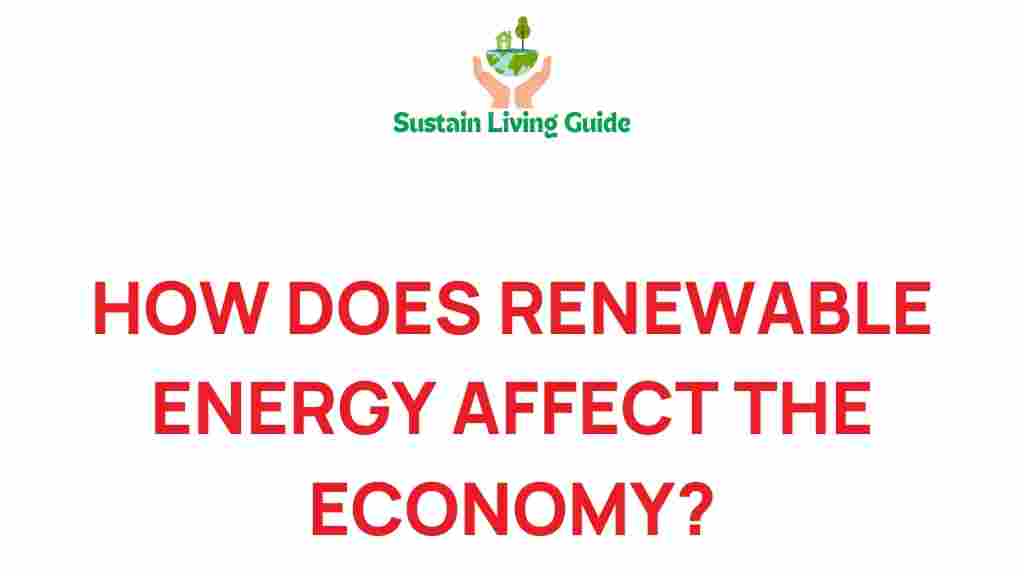 renewable-energy-impact-economy