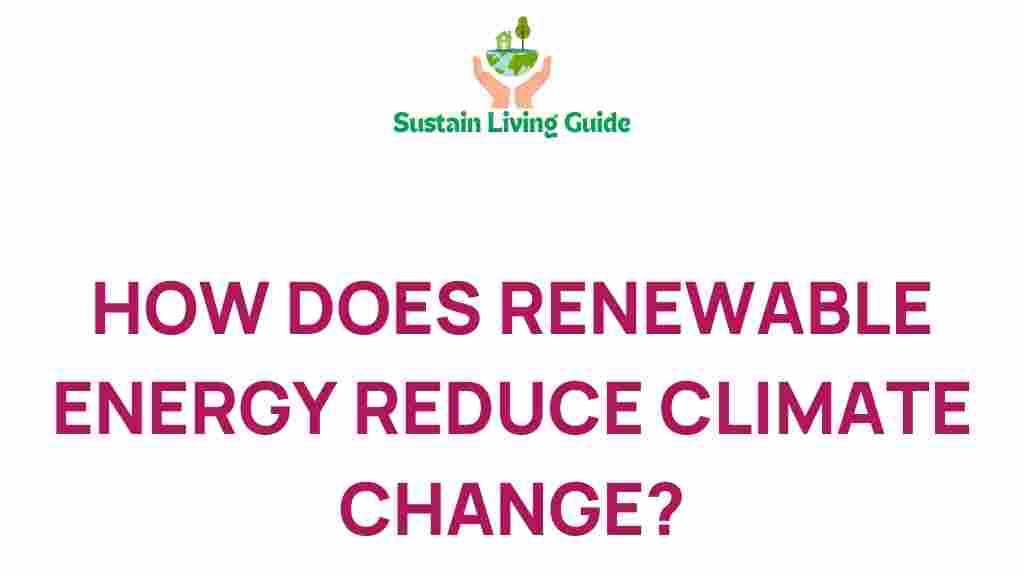 renewable-energy-climate-action