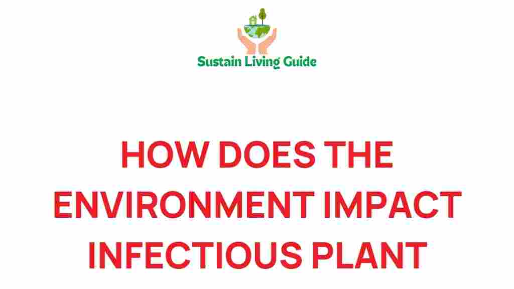 plant-diseases-environment-impact