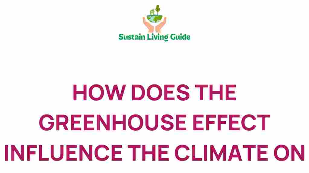 greenhouse-effect-influence-climate