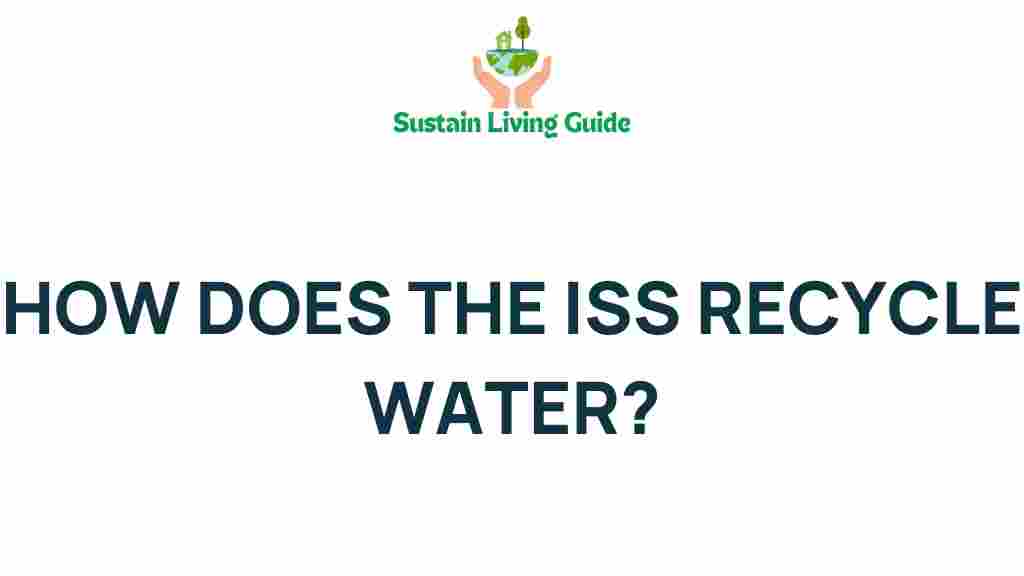 iss-water-recycling
