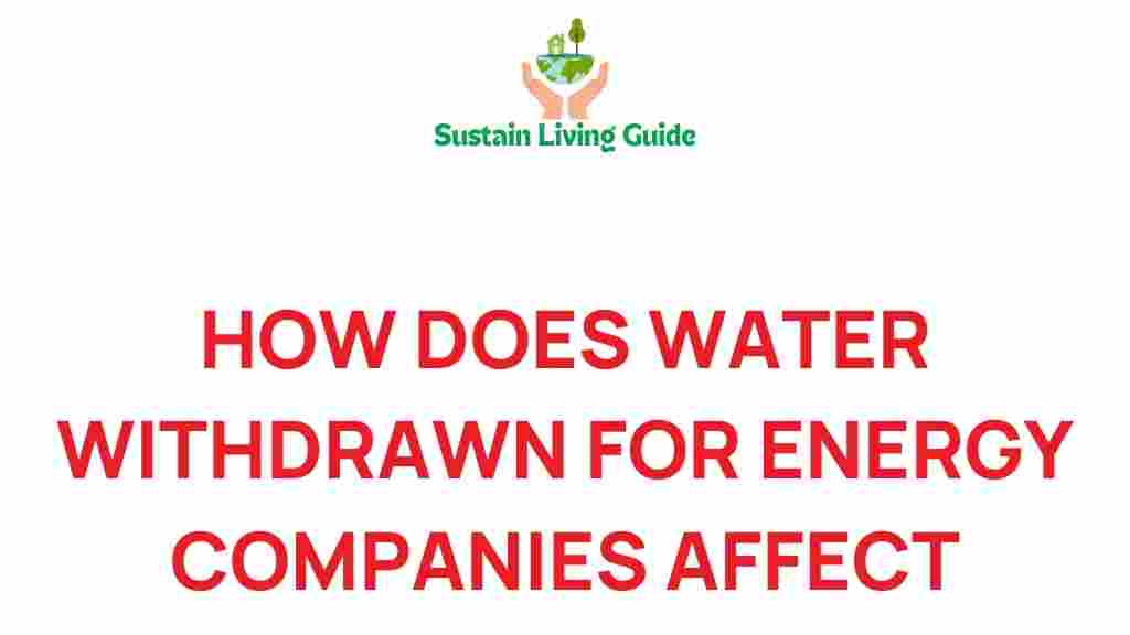 water-withdrawal-energy-impact