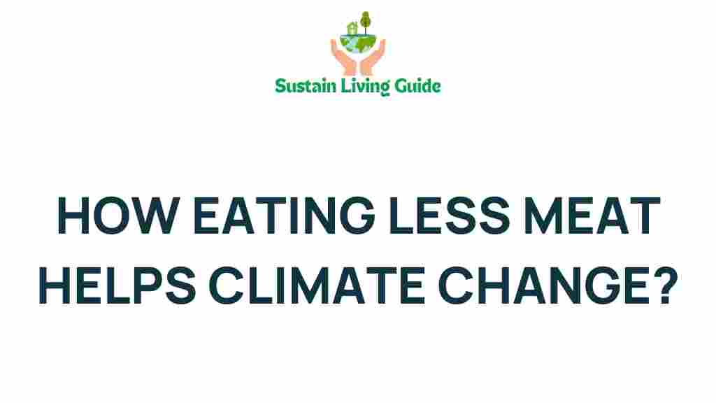 meat-consumption-climate-impact