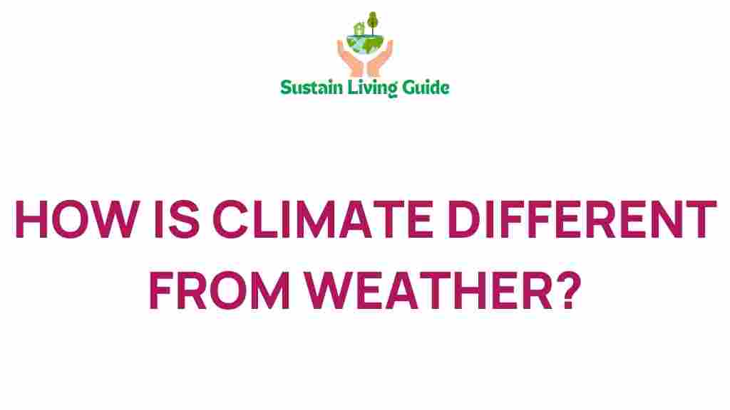 climate-vs-weather-differences