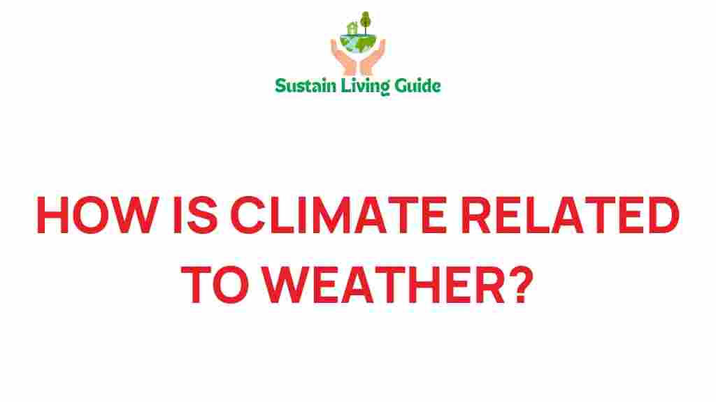 climate-weather-relationship