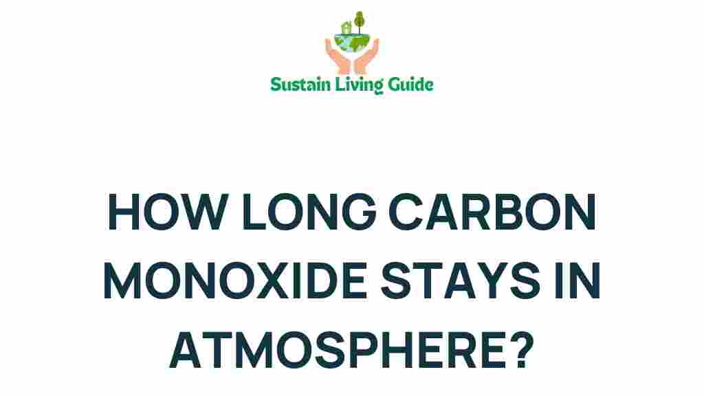 carbon-monoxide-atmosphere-lifespan