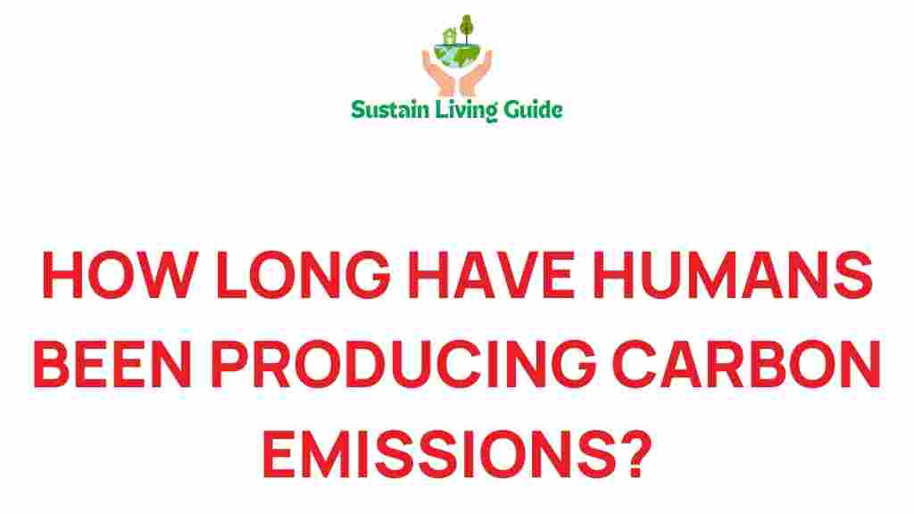 carbon-emissions-history