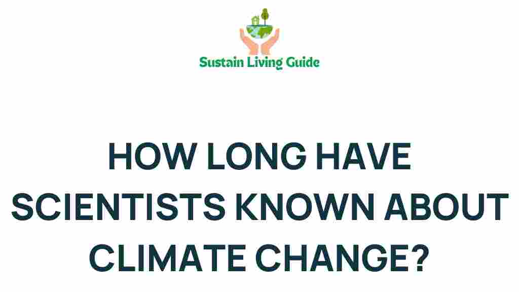 climate-change-timeline