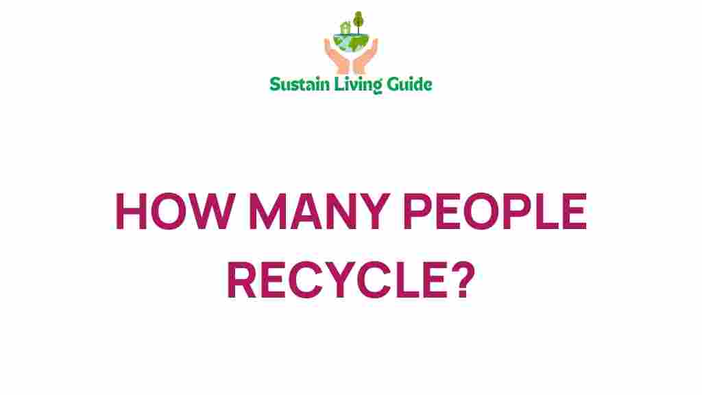 recycling-truth-global-stats