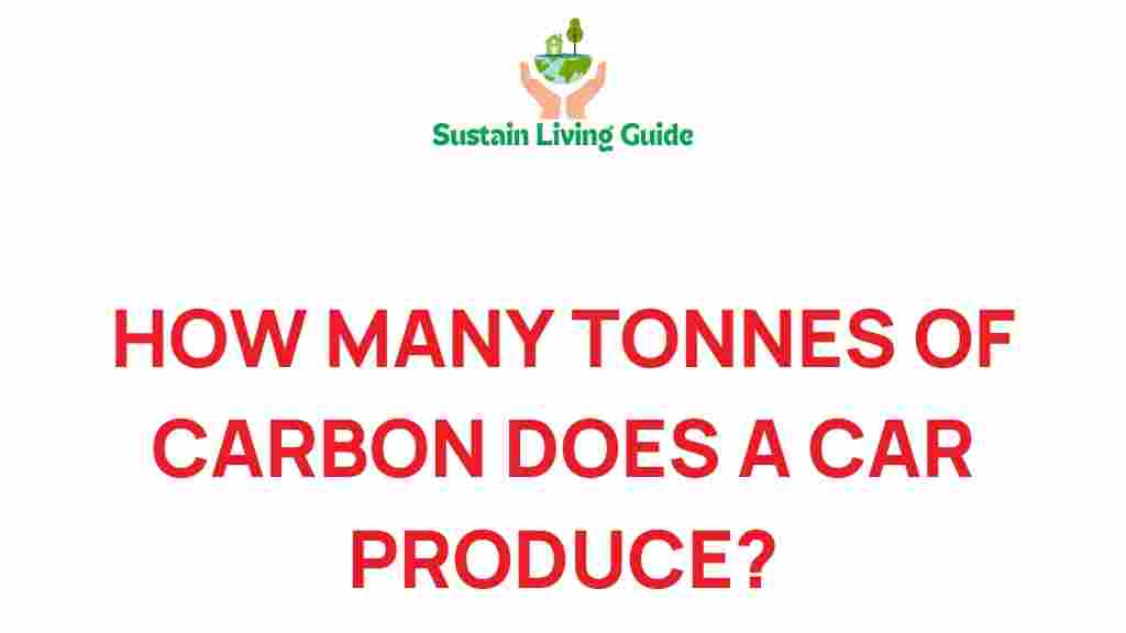 carbon-emissions-car
