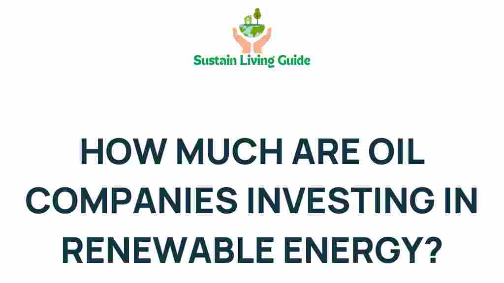 oil-companies-investing-renewable-energy
