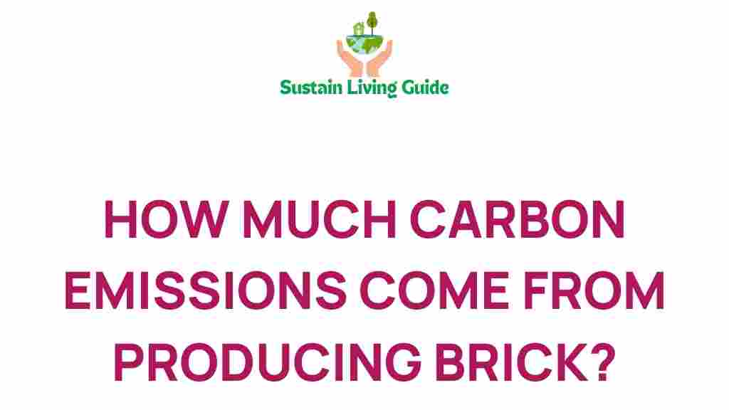 carbon-emissions-brick-production