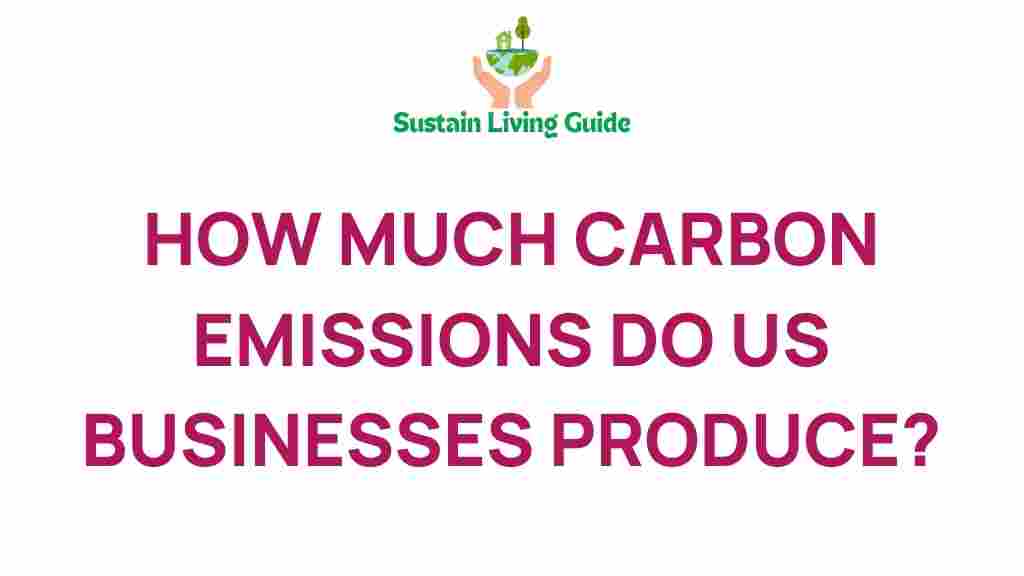 carbon-emissions-us-businesses