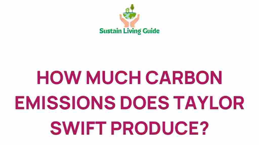 carbon-emissions-taylor-swift