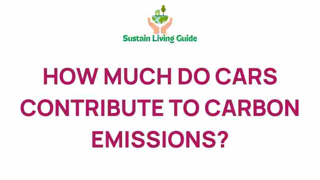 how-much-cars-contribute-carbon-emissions