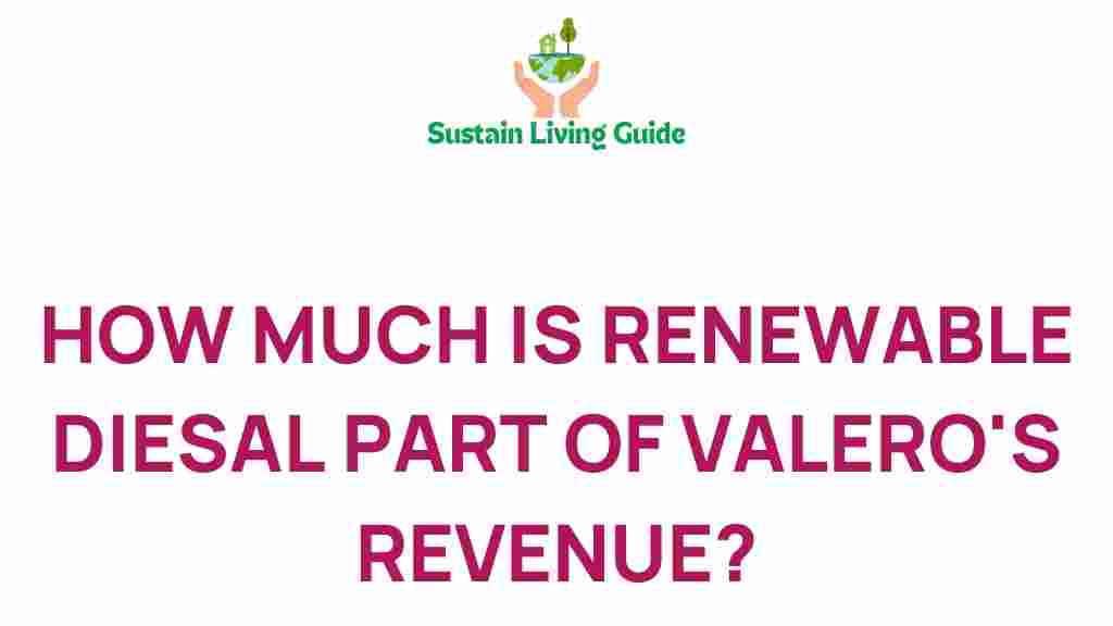 renewable-diesel-valero-revenue