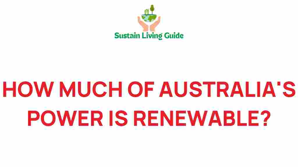 renewable-energy-australia-power