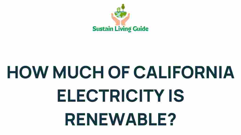 renewable-electricity-california