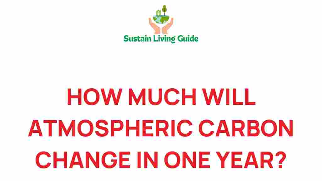 atmospheric-carbon-change-one-year
